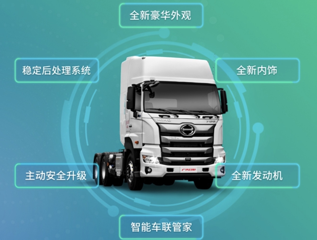 向這六省廣撒英雄帖！廣汽日野營銷網(wǎng)絡招募啟動啦